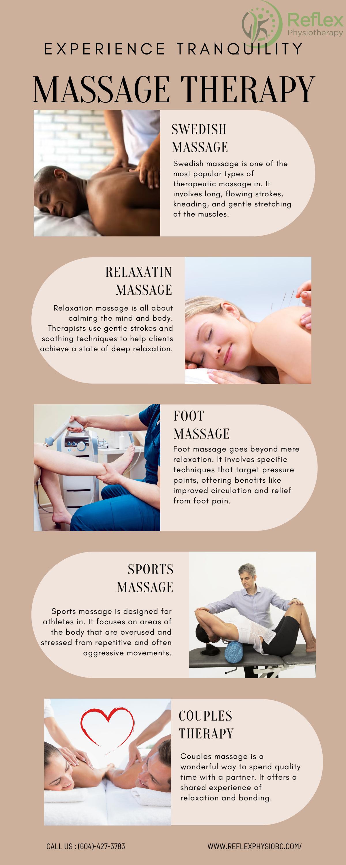 Massage Therapy Langley by reflexphysio Issuu
