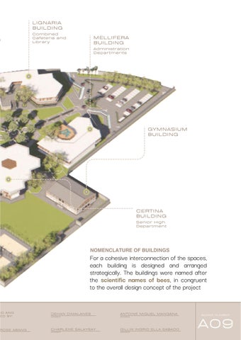 Alveare Integrated 教育 of Davao: A Proposed K-12 教育 in C.Bangoy St., Davao City 第 19 页