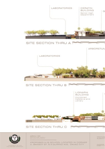 Alveare Integrated 教育 of Davao: A Proposed K-12 教育 in C.Bangoy St., Davao City 第 20 页