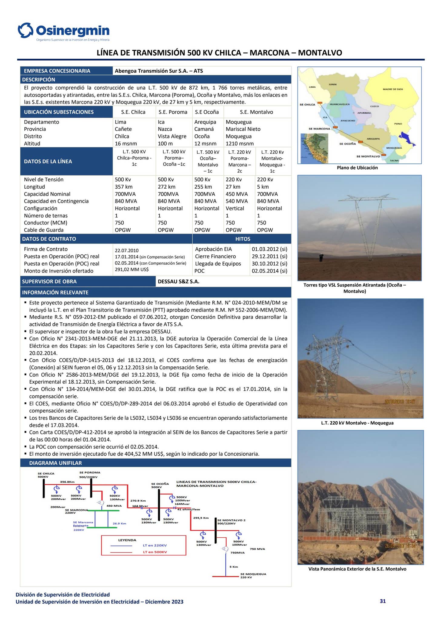 Compendio de Proyectos de Generación y Transmisión Eléctrica en ...