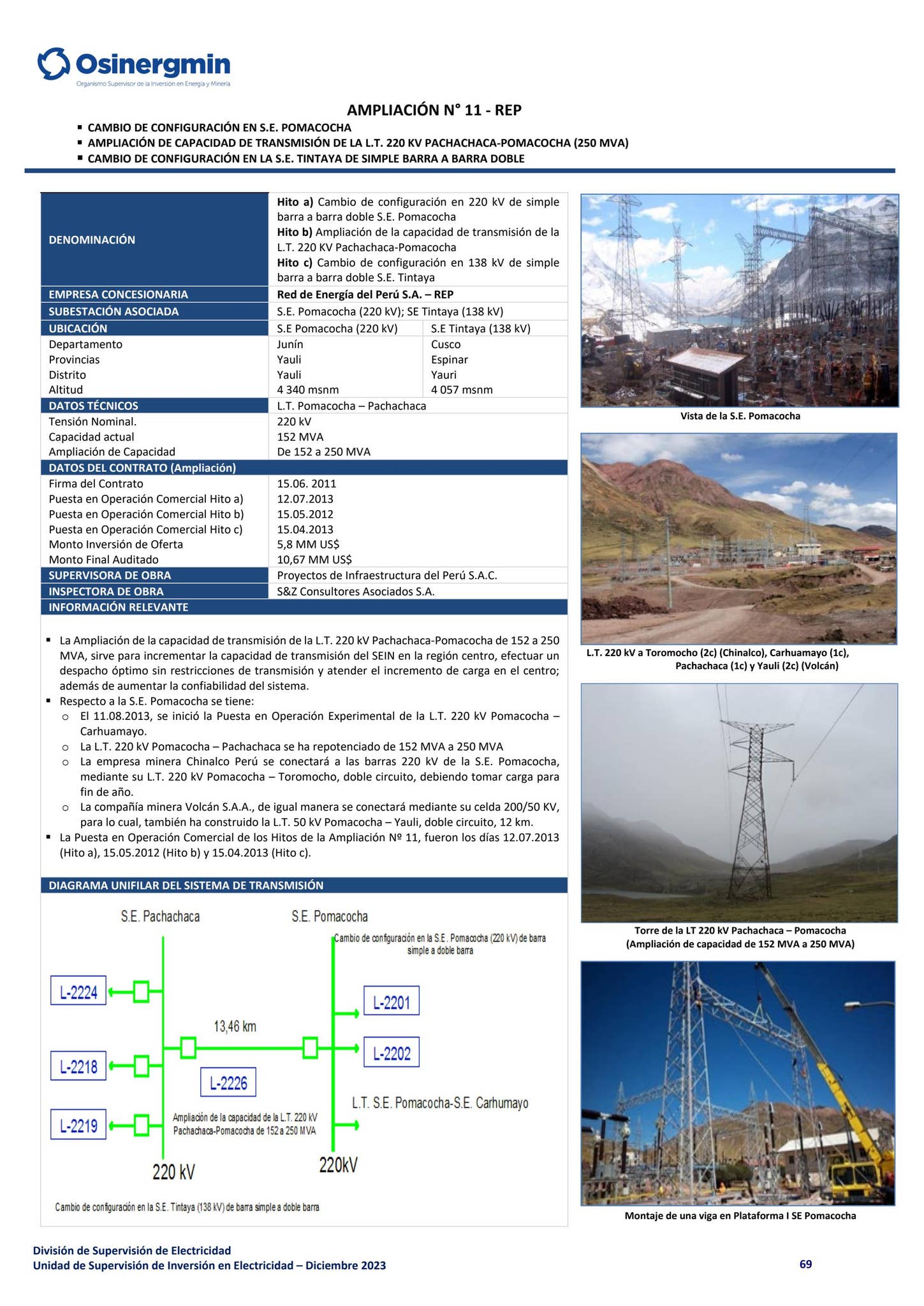 Compendio de Proyectos de Generación y Transmisión Eléctrica en ...