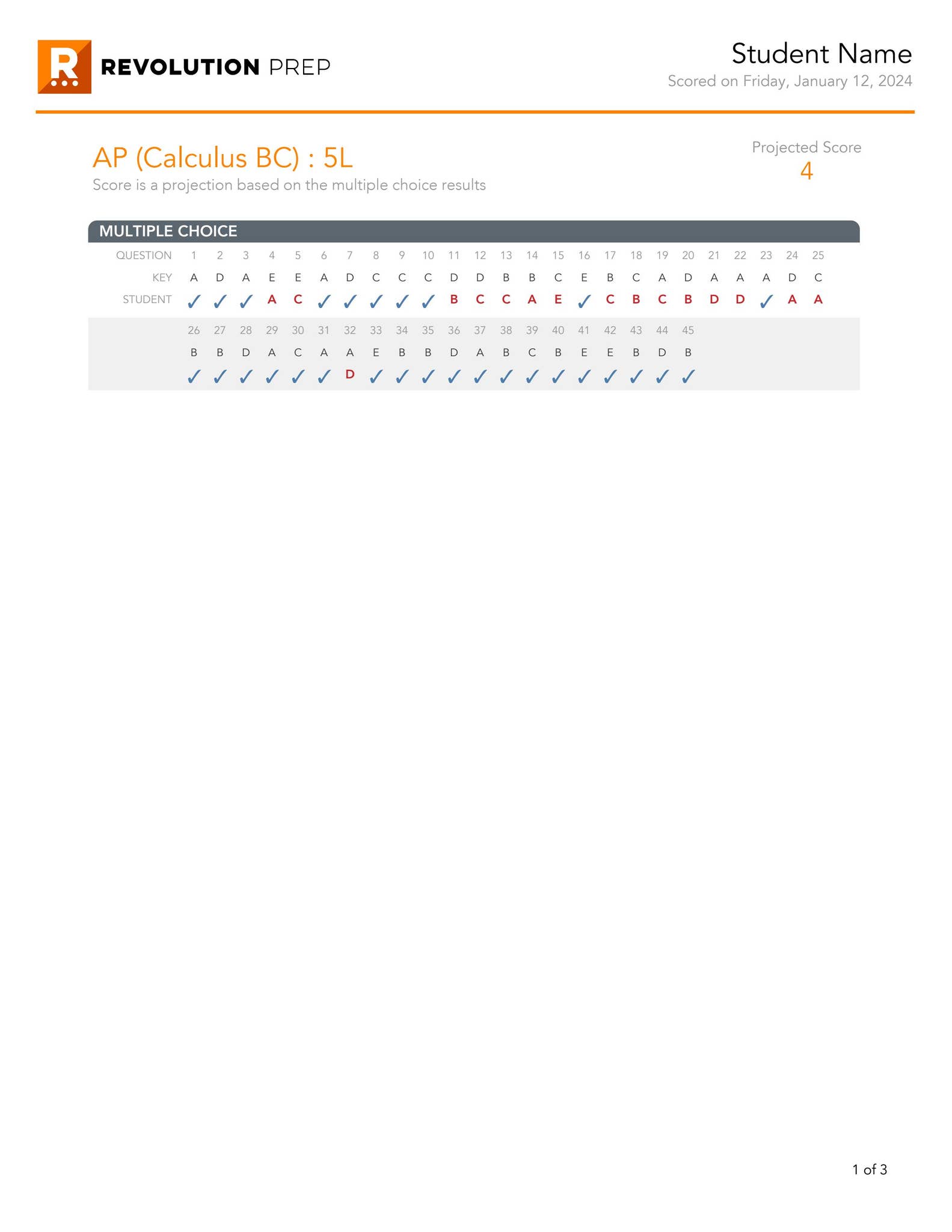 AP Calculus BC 5L Score Report by revolution-prep - Issuu