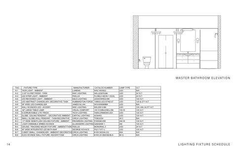 Karla Leal Flores 灯饰目录 · Portfolio - 灯饰 Design 第 14 页