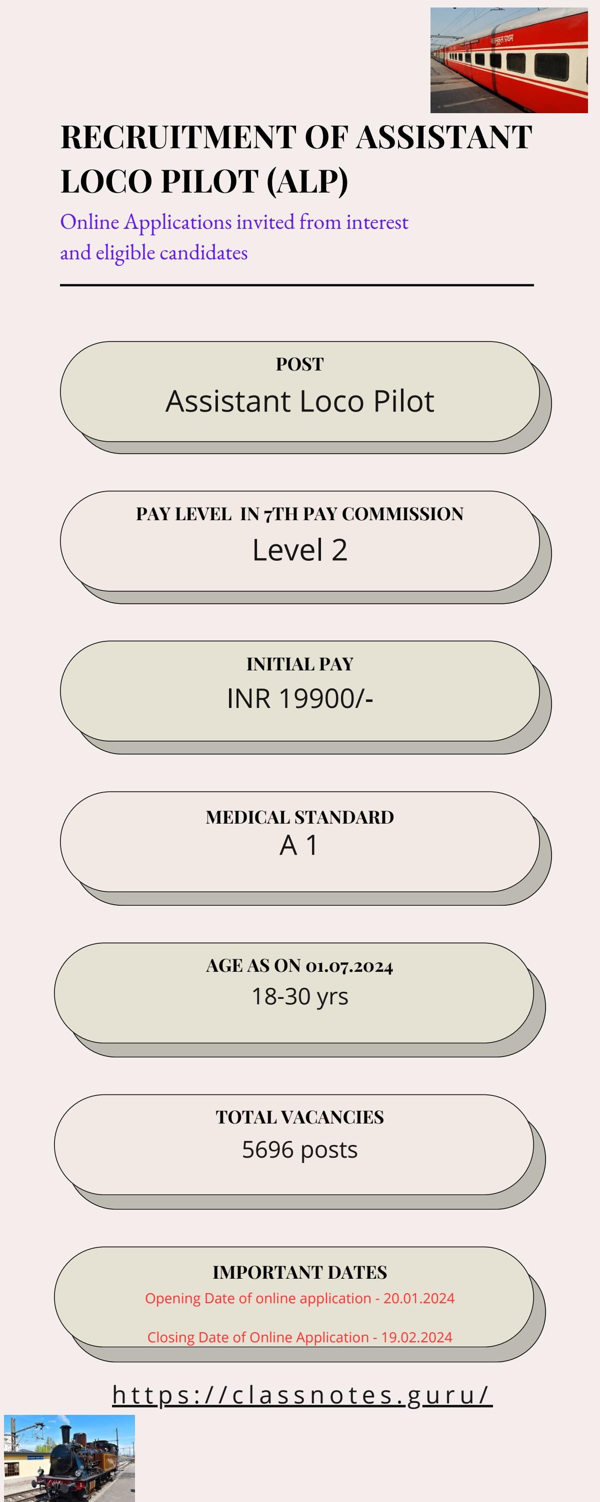 recruitment-of-assistant-loco-pilot-alp-by-harithapuram-issuu
