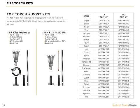 THE OUTDOOR PLUS The Outdoor Plus | 2024 Torches × Towers 家具目录 第 5 页