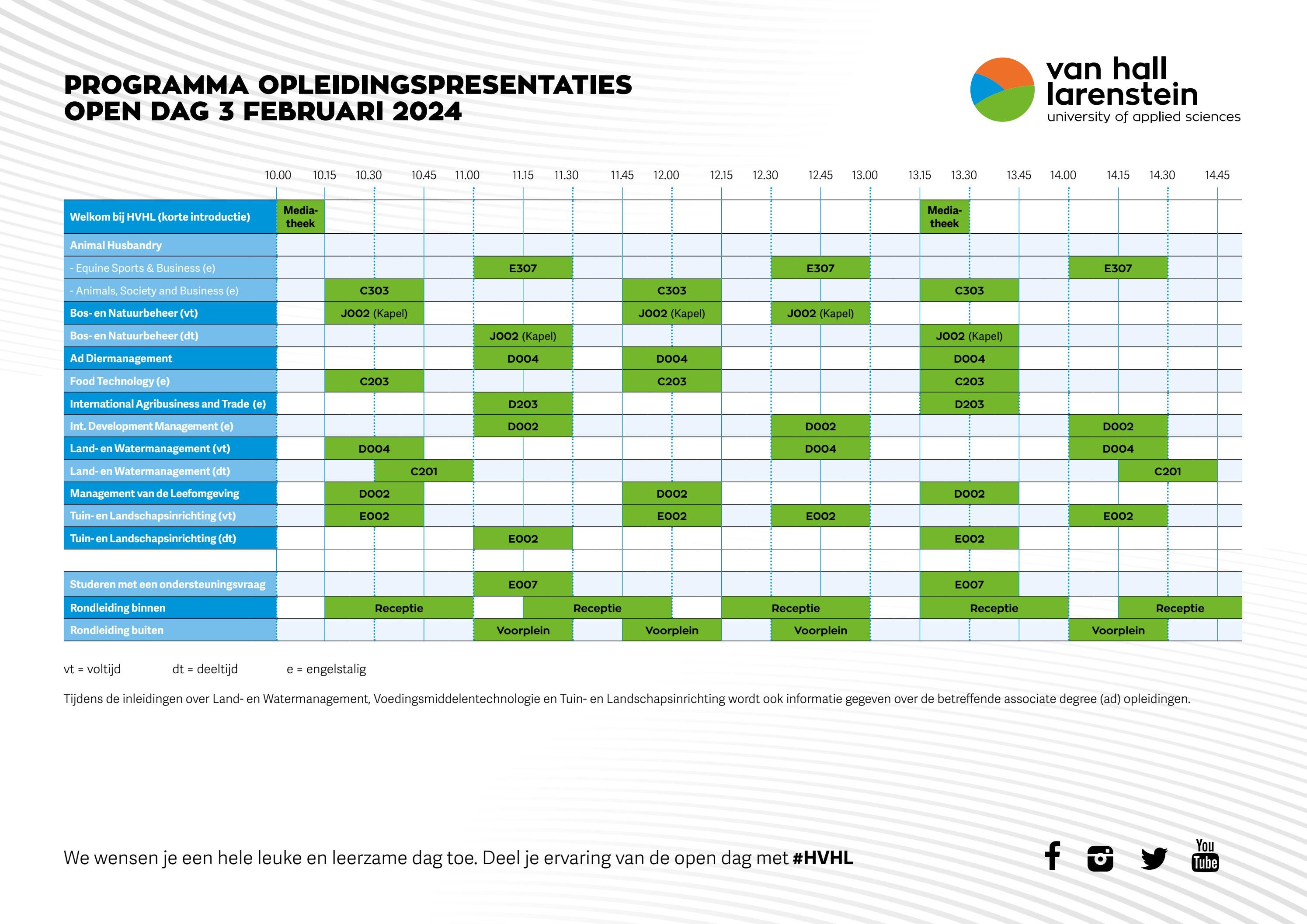 Open dag Velp 3 februari 2024 Programma NL by Hogeschool Van Hall