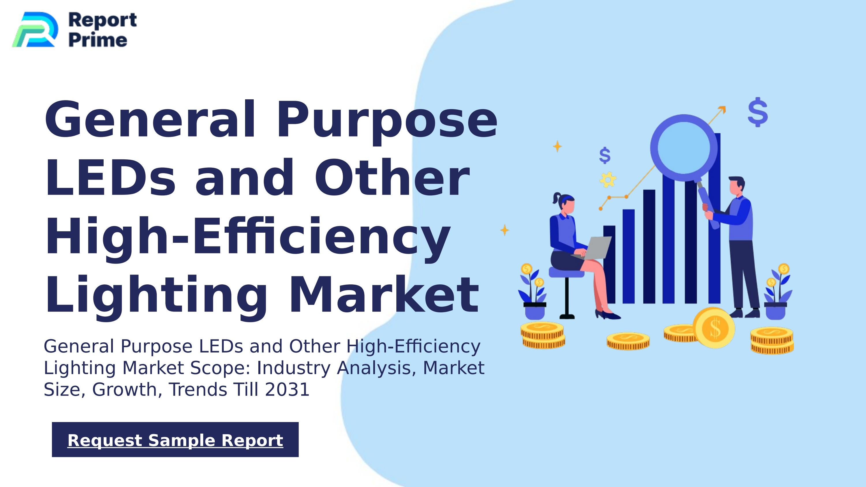 Global General Purpose LEDs and Other High-Efficiency Lighting market ...
