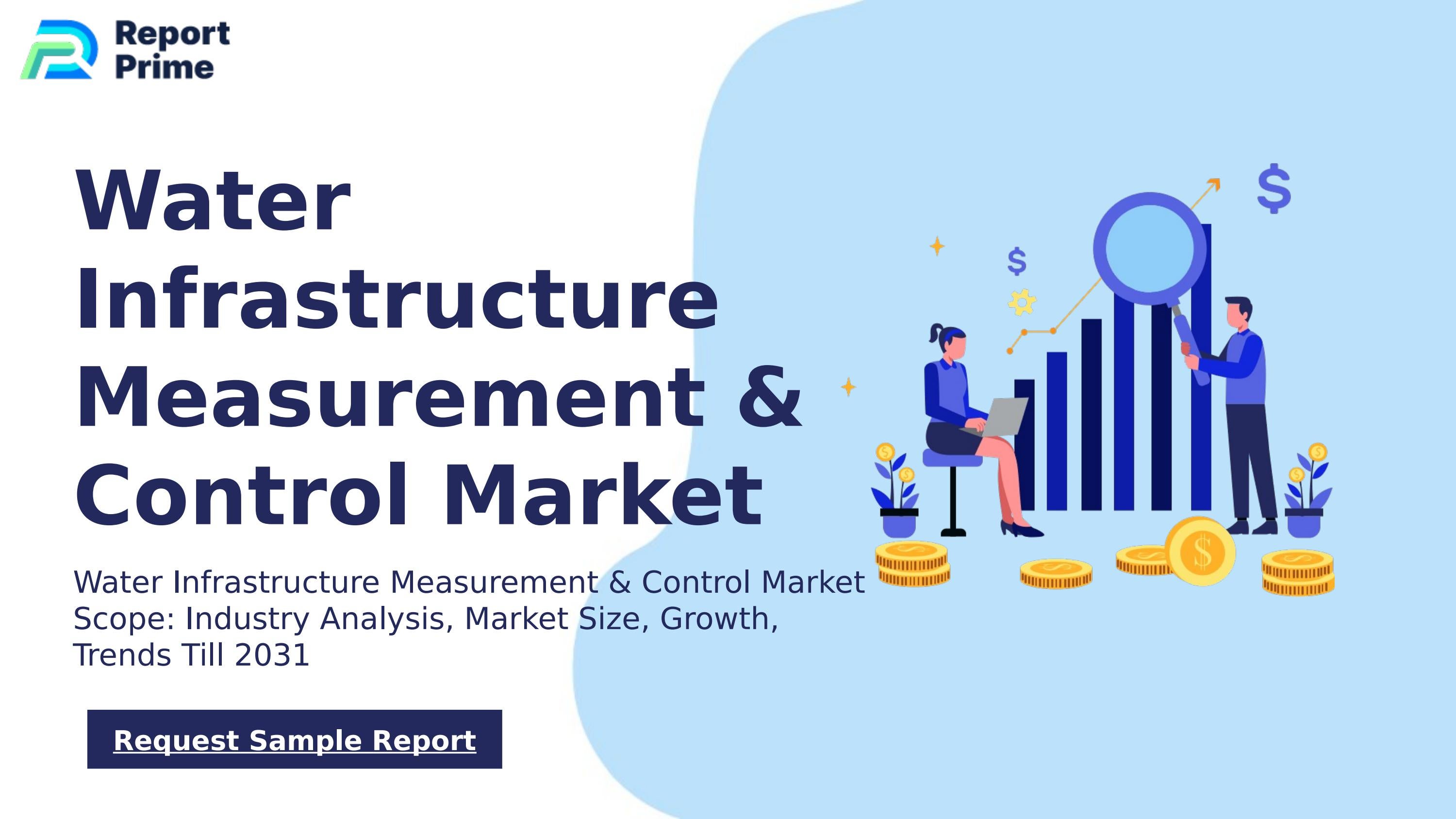 Water Infrastructure Control Global Water Infrastructure Measurement & Control market cagr 10.8% by ...