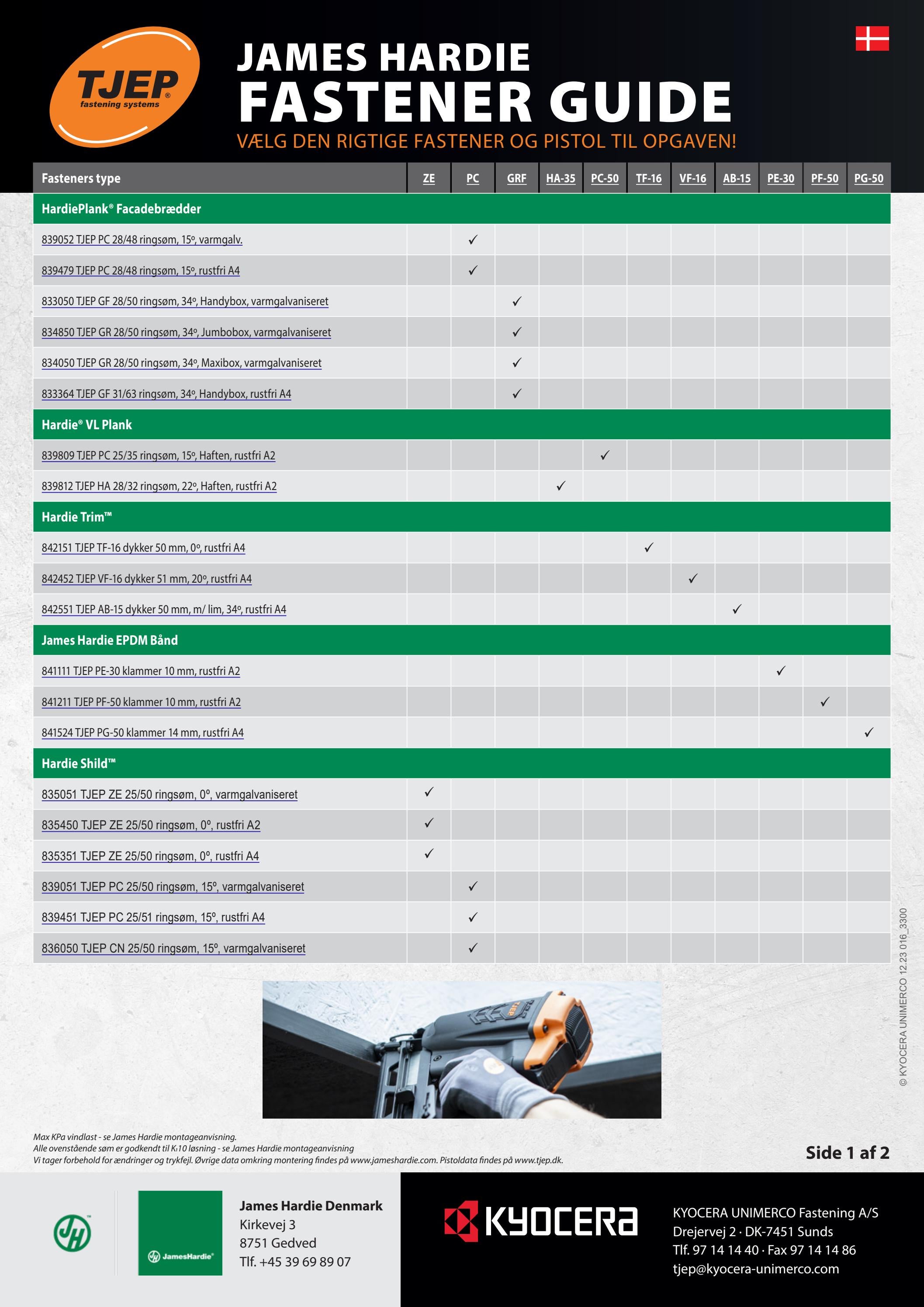 Fastener guide James Hardie (DK) by TJEP Issuu