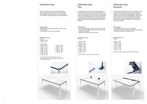 USM - Desks and meeting tables (English) 第 4 页