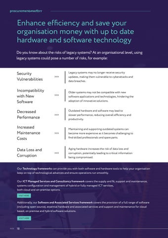 Procurement Matters - January 2024 第 18 页
