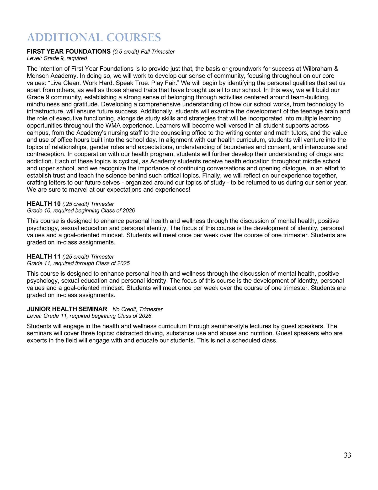 Curriculum Guide 2023-2024 by Wilbraham & Monson Academy - Issuu