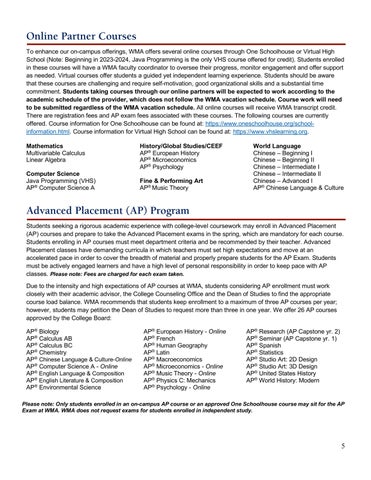 Curriculum Guide 2023-2024 by Wilbraham & Monson Academy - Issuu