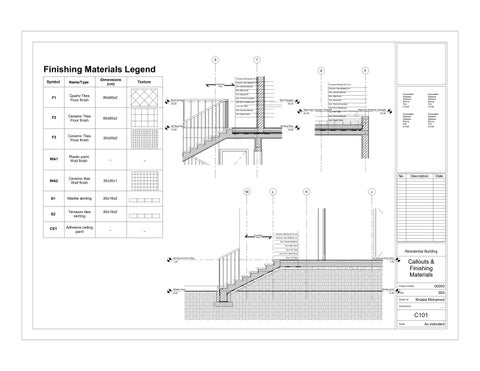 working protfolio 第 17 页