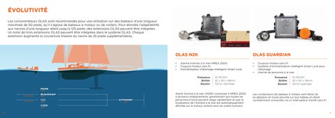 法文 - Exposure Marine OLAS 智能 Protection 2024 第 6 页