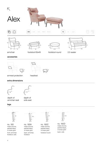 SITS 家具目录 · Facts 2024 第 4 页