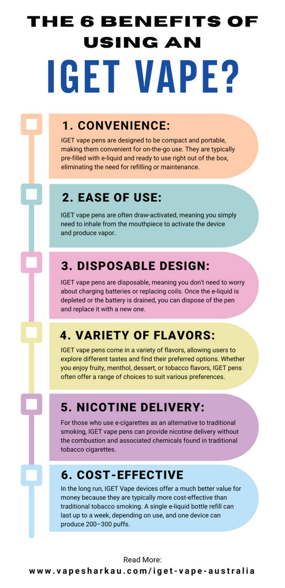 The 6 Benefits of Using an IGET Vape? [Infographic] by igetbarau - Issuu