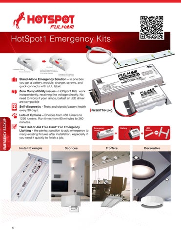 Fulham 2024 Featured Products for Distribution 第 18 页