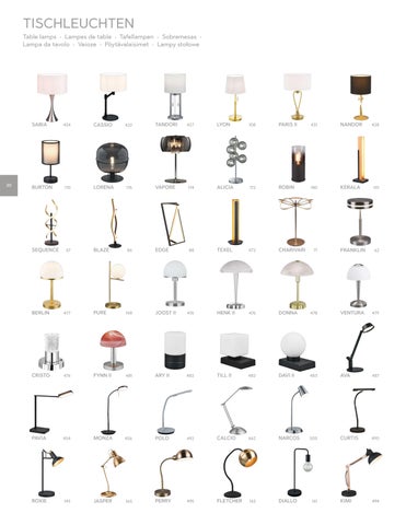 alkonylampa.hu 灯饰目录 · Trio katalógus 2023 第 20 页