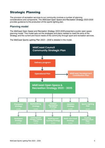 MidCoastCouncil 灯饰目录 · Sports 灯饰 Plan 第 5 页