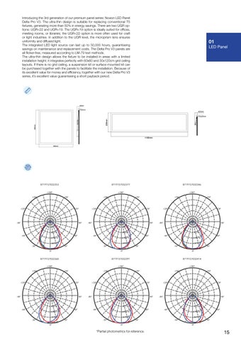 Noxion LED 灯饰目录 2024 第 15 页