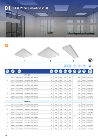 Noxion LED 灯饰目录 2024 第 18 页