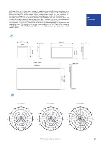 Noxion LED 灯饰目录 2024 第 23 页