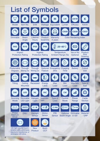 Noxion LED 灯饰目录 2024 第 4 页