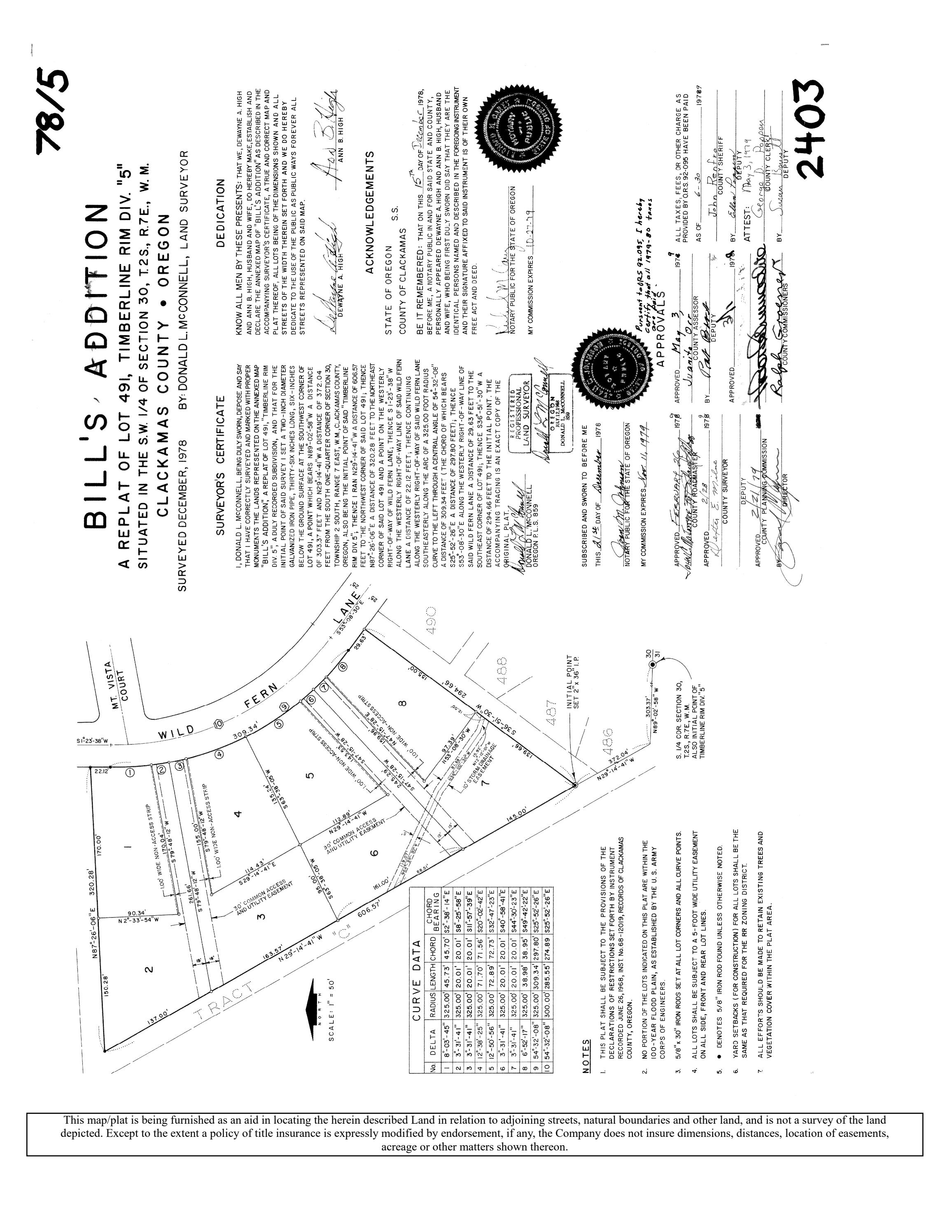 CCR's Bills Addition by Lawyers Title Oregon Issuu