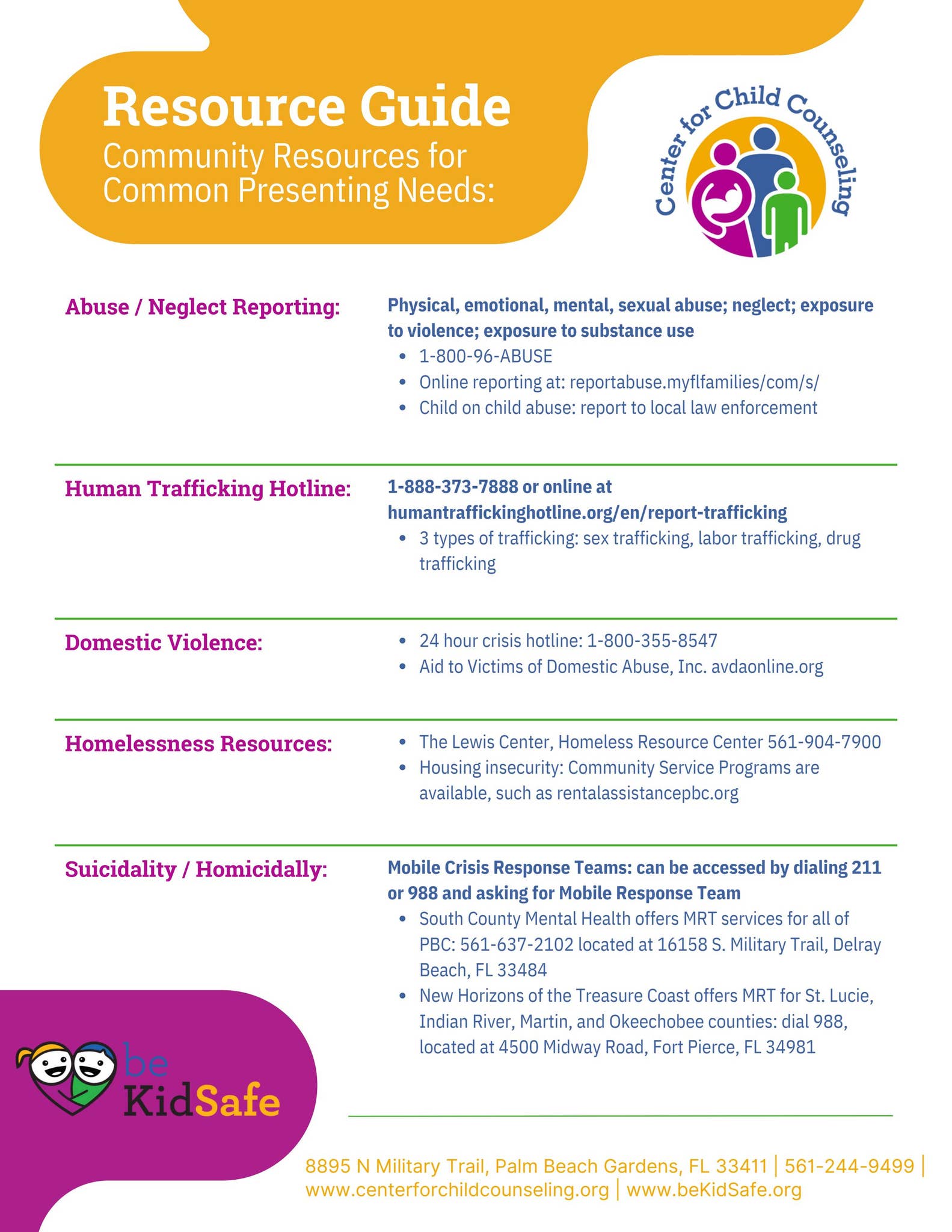 Creating Community Resource Guide Community Resource Guide by Center4ChildCounseling - Issuu