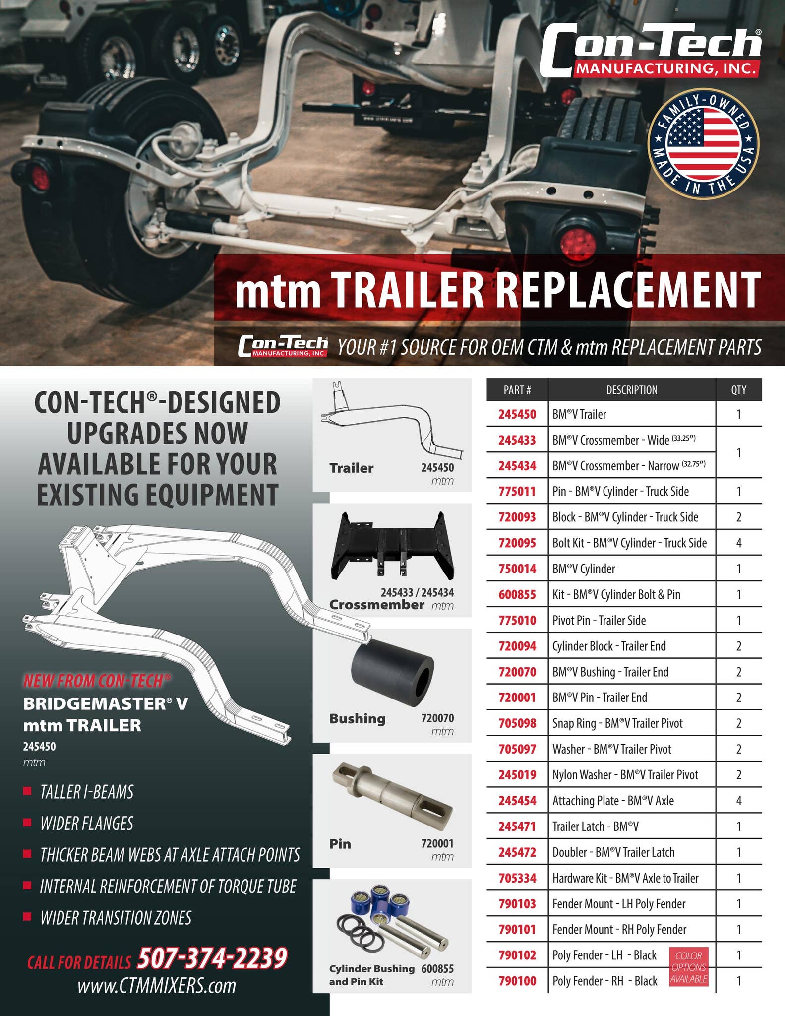 mtm Trailer Replacement by ctmmixers - Issuu