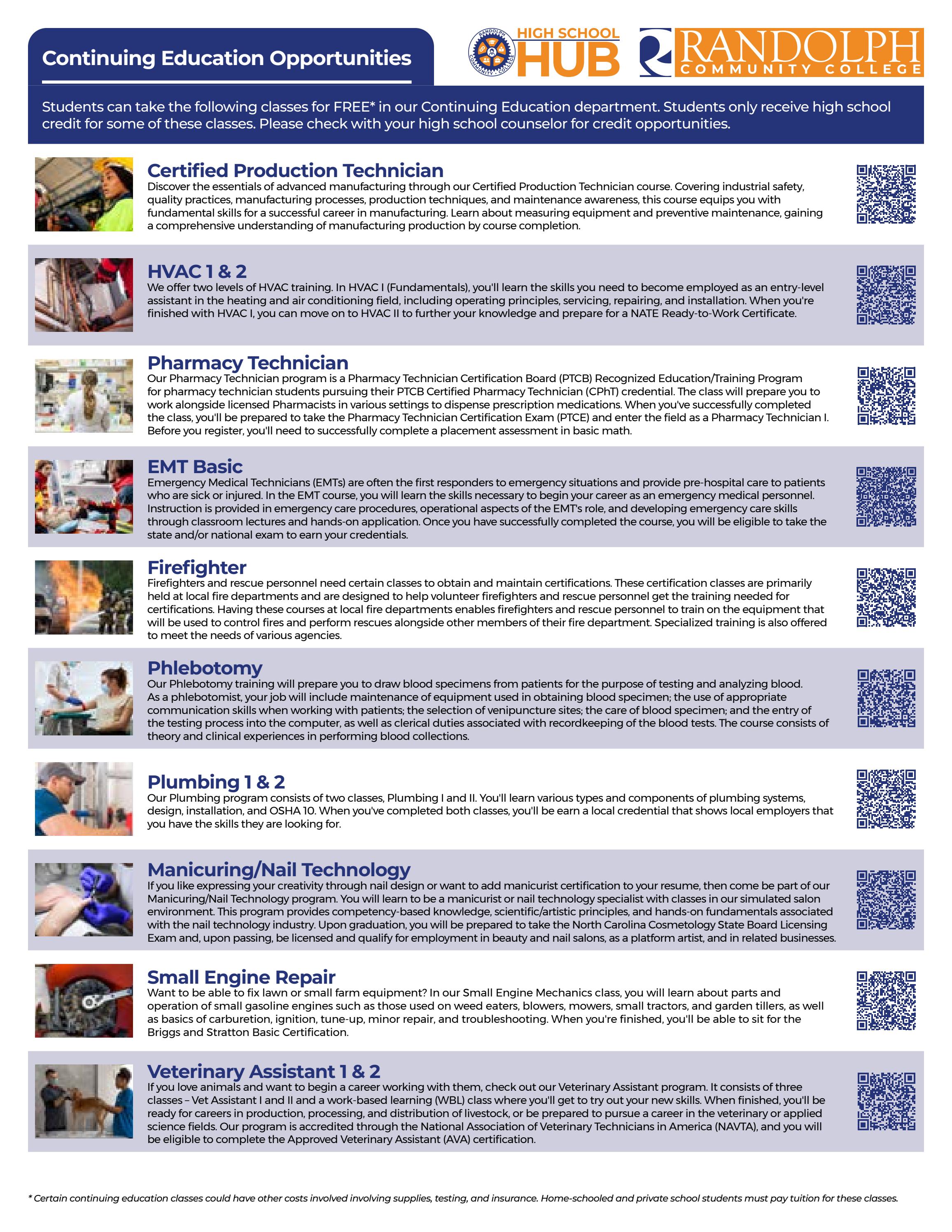 Continuing Education Classes Digital Book by Randolph Community College -  Issuu