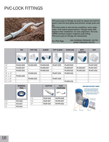 Irrigation 灯饰目录 2024 第 16 页