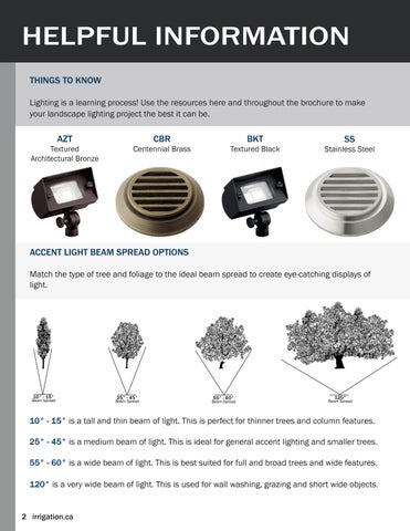 Wes-Tech Irrigation Wes-Tech 灯饰 Top Picks 手册 第 2 页