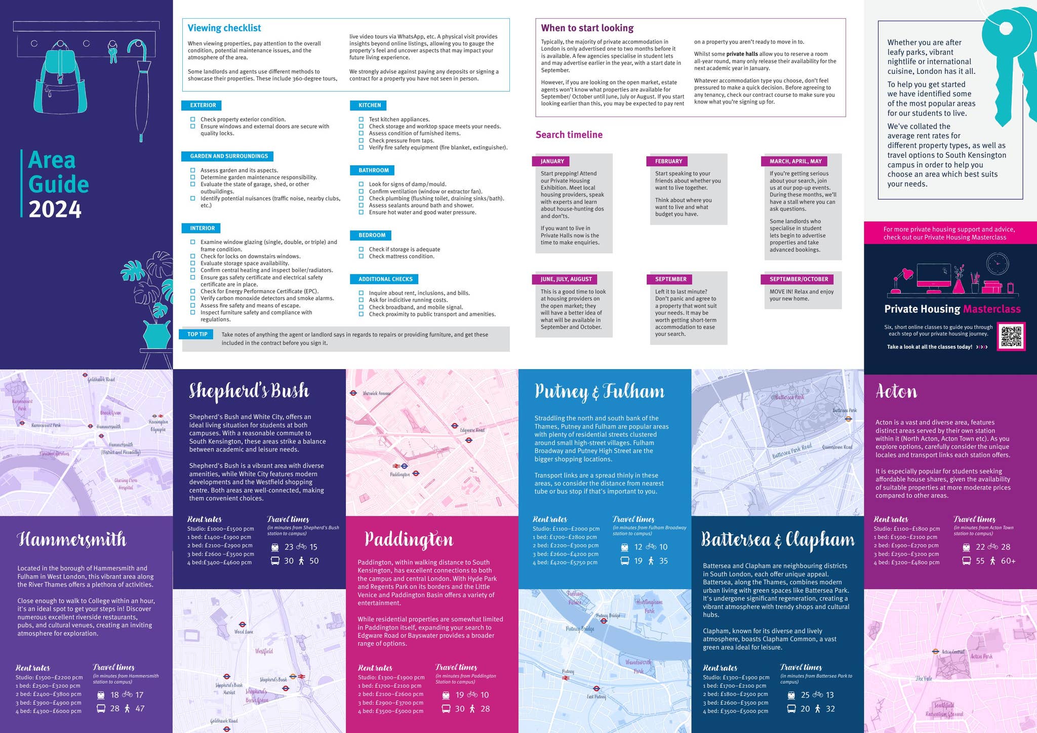 BARNET AREA GUIDE UPDATED WITH 2024 DATA visual data 7