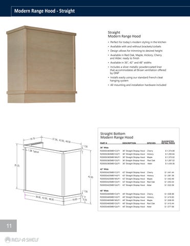 Rev-A-Shelf 2024 Omega National Products 灯饰手册 第 12 页