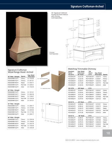 Rev-A-Shelf 2024 Omega National Products 灯饰手册 第 19 页