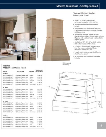 Rev-A-Shelf 2024 Omega National Products 灯饰手册 第 7 页