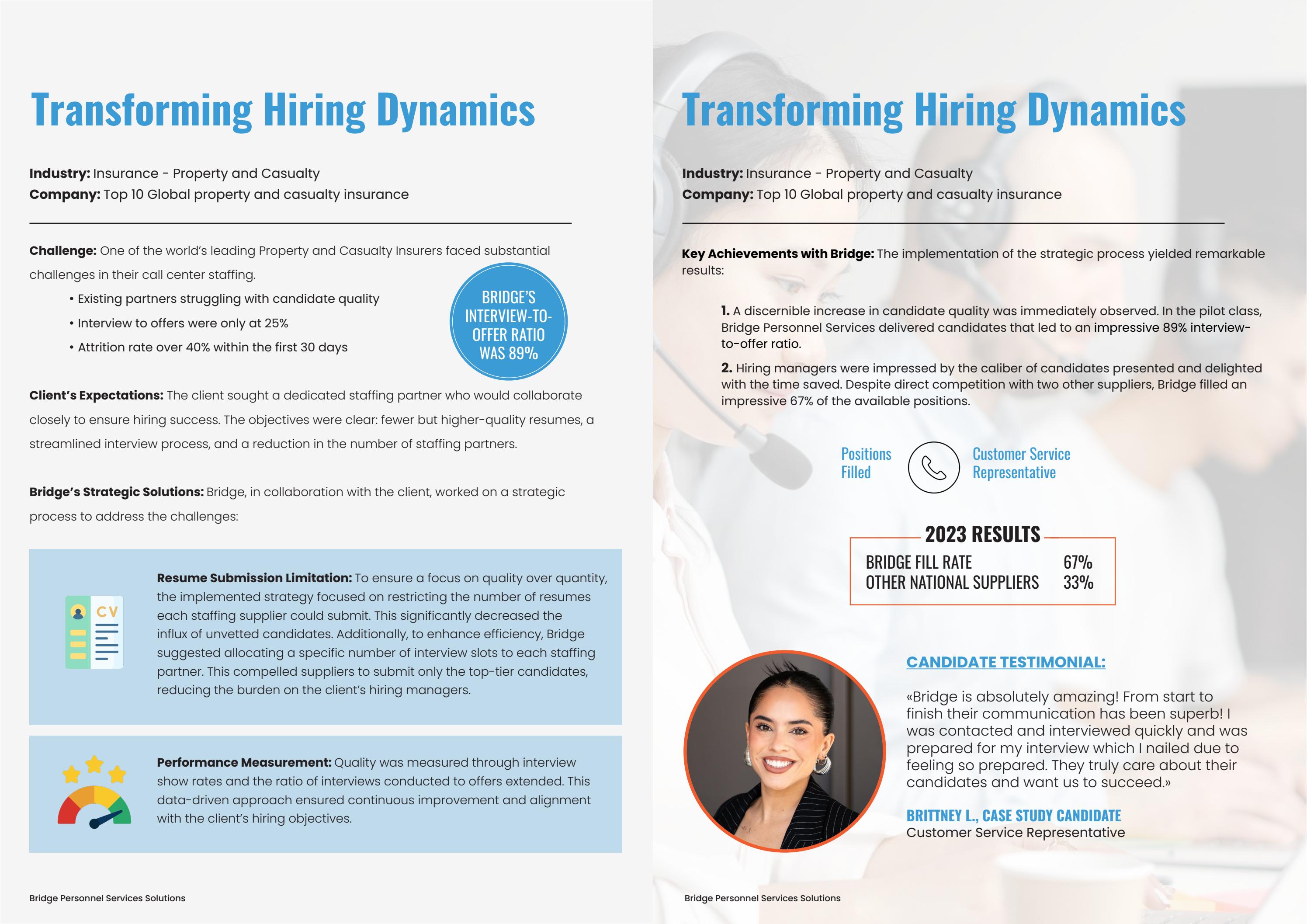 Hire Dynamics Jobs - 0m0kdbz