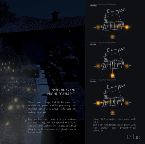 Bayan Zarraq 灯饰目录 · 灯饰 Design Portfolio 2024 第 19 页