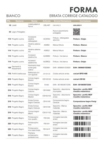 Guercio Forma 家具目录 · Catalogo FORMA 户外 第 4 页