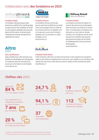 Sonepar Suisse 灯饰目录 · Sonepar I CSR-Report 2023 ( 法文 ) 第 17 页