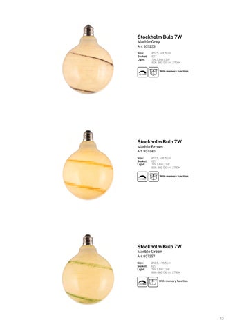 Halo Design Copenhagen - 春季 News 2024 第 15 页