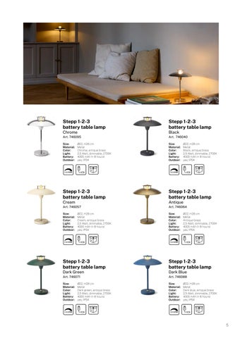 Halo Design Copenhagen - 春季 News 2024 第 7 页
