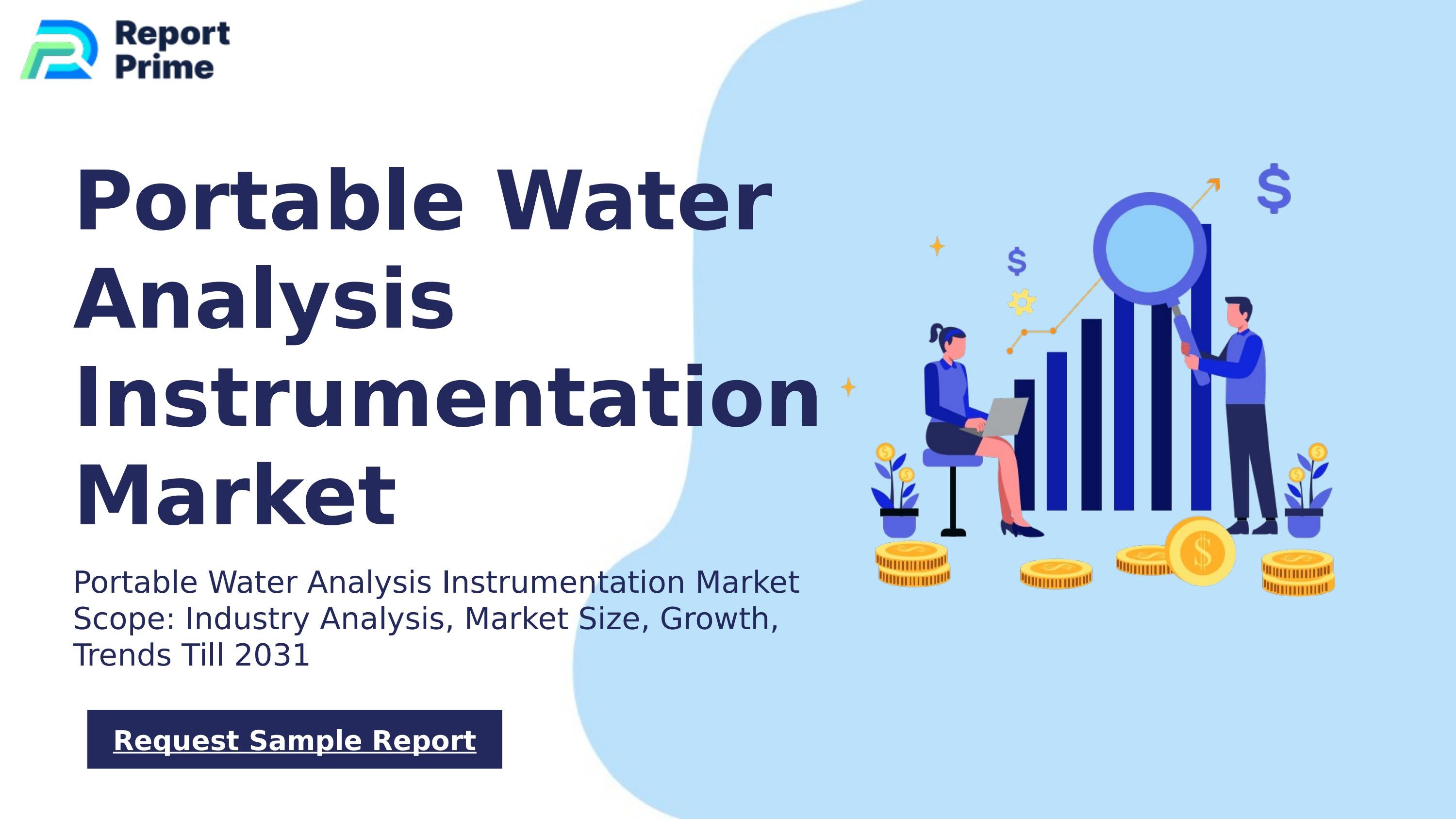 Global Portable Water Analysis Instrumentation market cagr 15.6 by