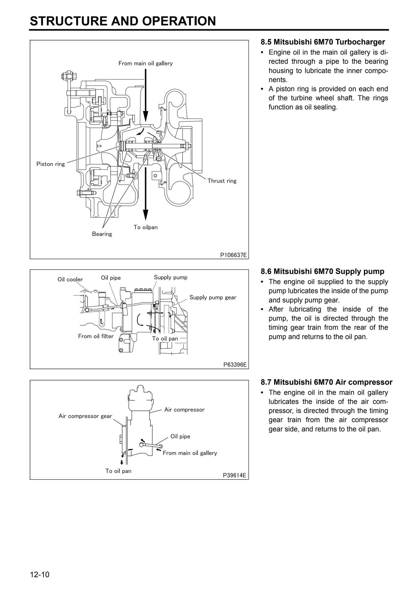 Mitsubishi 6M70 Workshop Manual Copy free by engineparts2 - Issuu