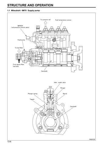 Mitsubishi 6M70 Workshop Manual Copy free by engineparts2 - Issuu