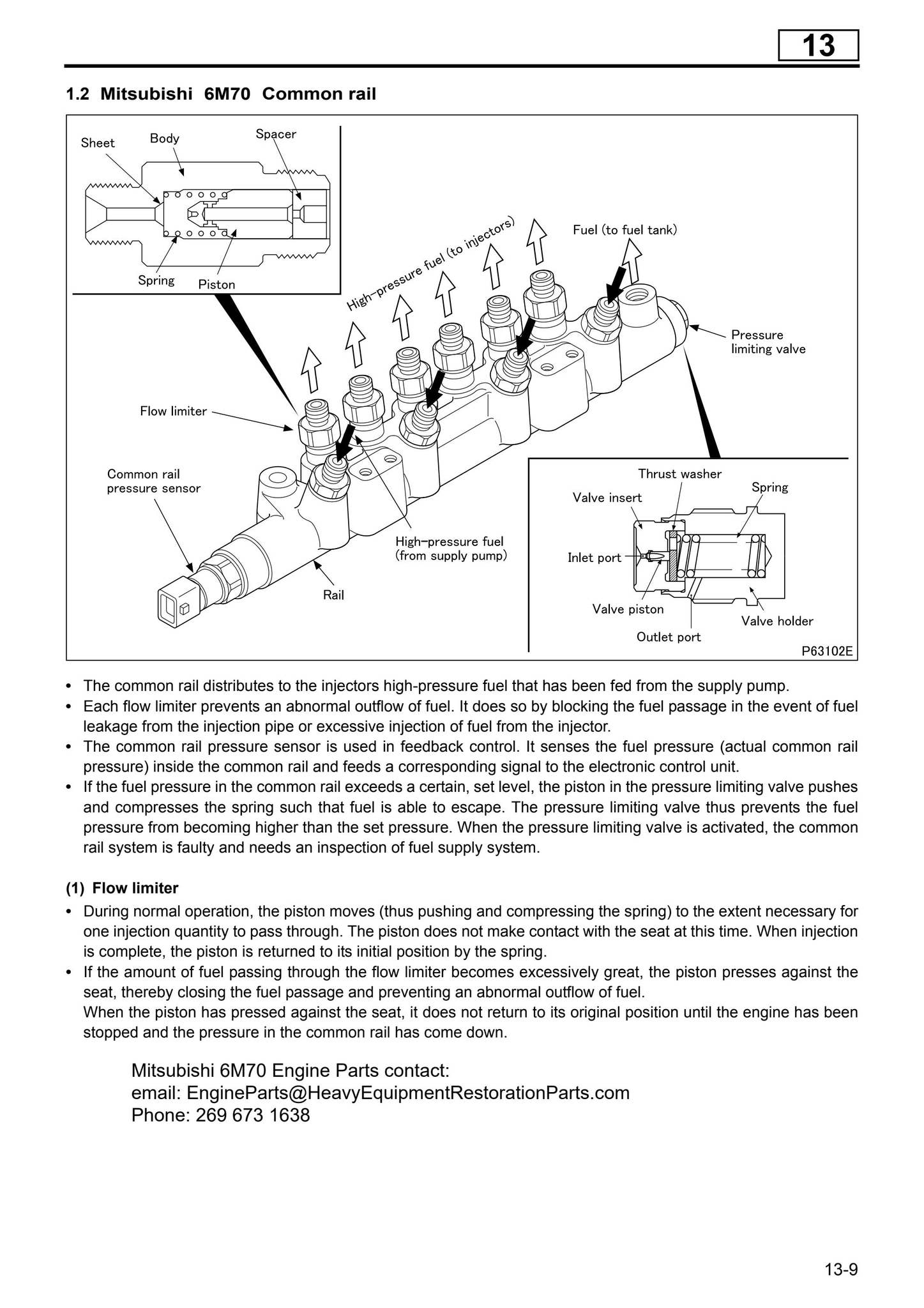 Mitsubishi 6M70 Workshop Manual Copy free by engineparts2 - Issuu