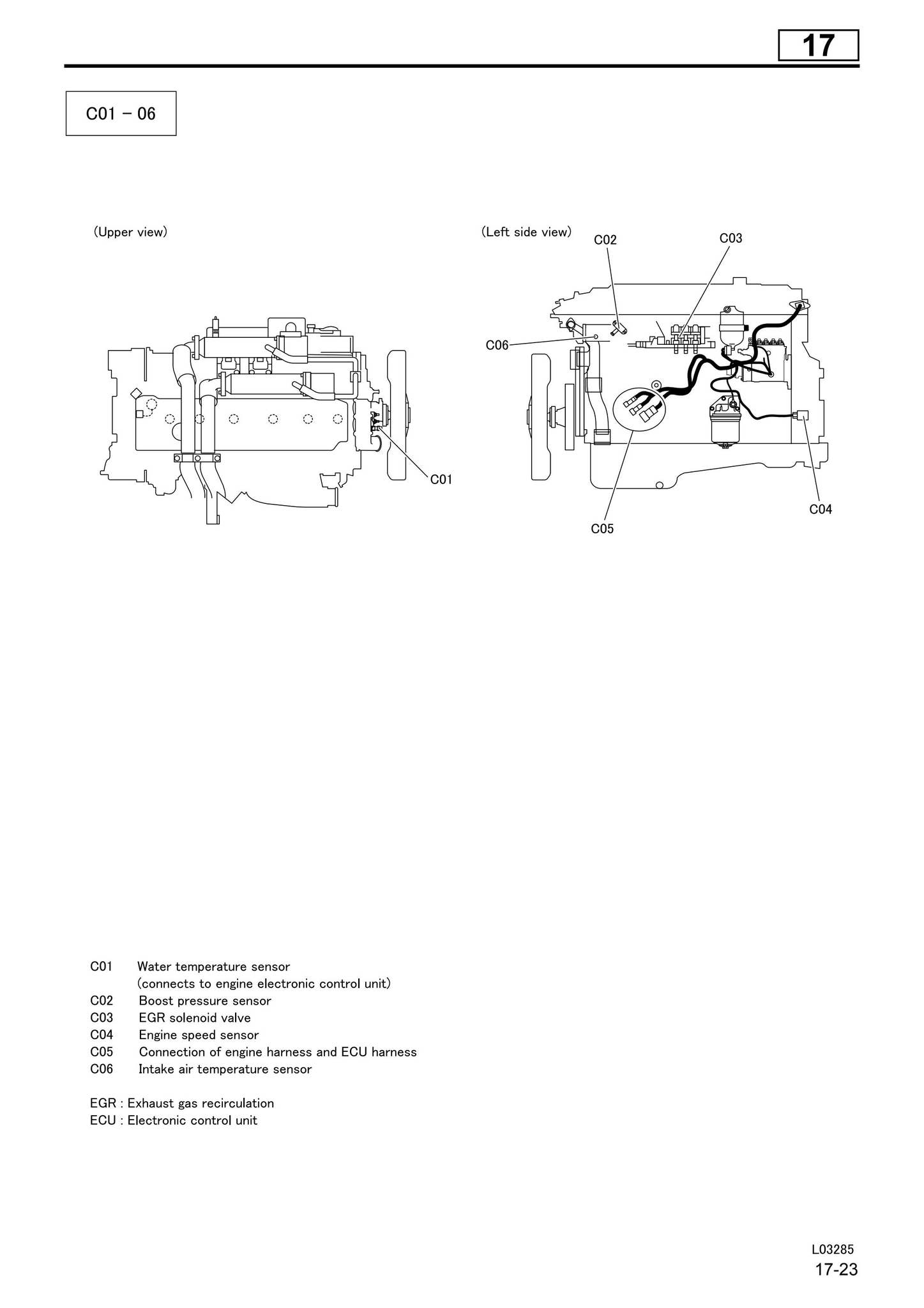 Mitsubishi 6M70 Workshop Manual Copy free by engineparts2 - Issuu