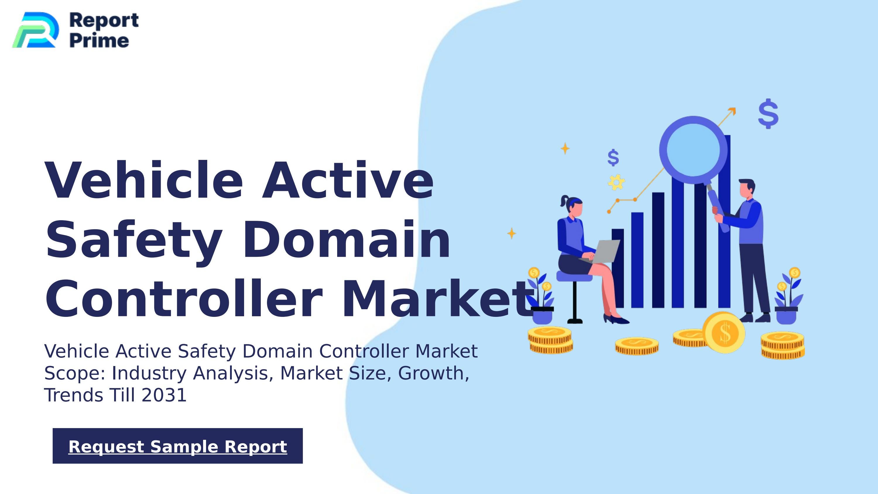 Global Vehicle Active Safety Domain Controller market cagr 13.9% by ...